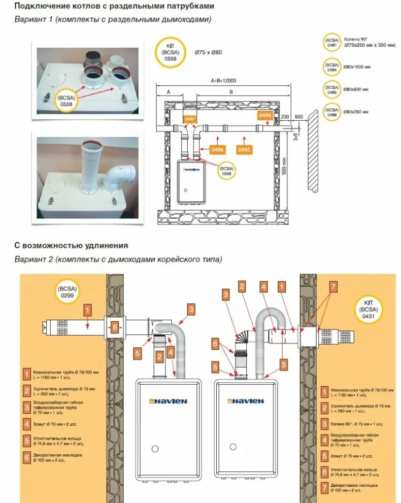 Подключение дымохода конденсационного котла Подключение коаксиального дымохода фото - DelaDom.ru