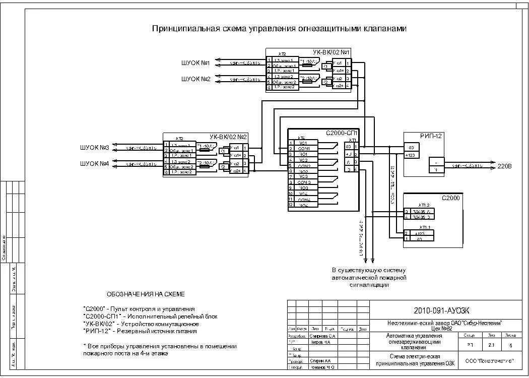 Подключение дымоудаления к пожарной сигнализации Схема подключения ук: найдено 90 изображений