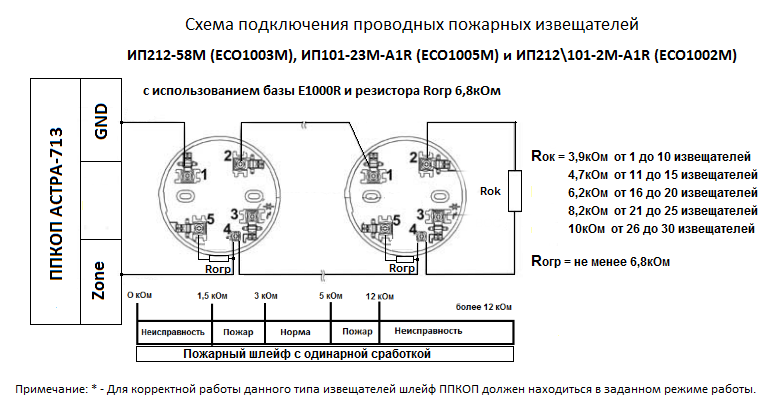 Подключение дымовых датчиков пожарной сигнализации ТЕКО Астра-713, Расширитель шлейфов сигнализации купить в Москве в интернет-мага