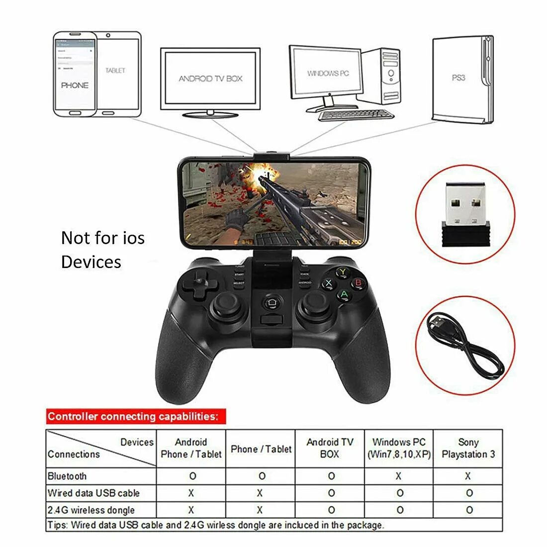Подключение джойстика и пега к android телевизору Wireless gamepad как подключить к телевизору