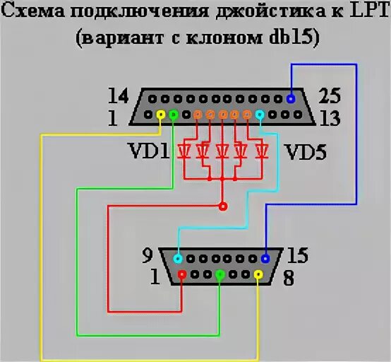 Подключение джойстика к компьютеру Подключаем джойстик от Dendy к компьютеру Сделай сам своими руками
