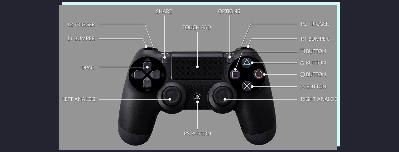 Подключение джойстика к телевизору Как подключить геймпад от PS4 к ПК - CQ