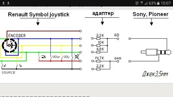 Реализация работы джойстика рено каптур с китайской магнитолой на андроиде - Ren