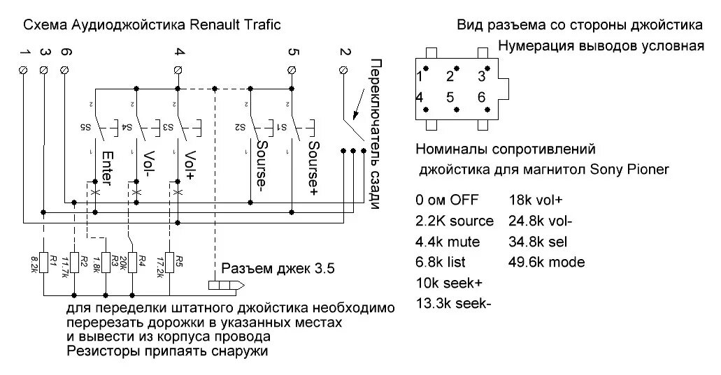 Подключение джойстика магнитолы Переделка джойстика Renault Trafic - DRIVE2