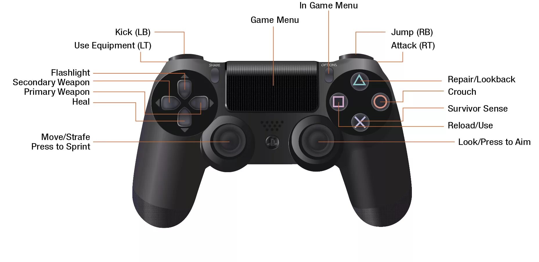 Подключение джойстика ps 4 dying light pc ps4 controller Cheaper Than Retail Price Buy Clothing, Accessorie