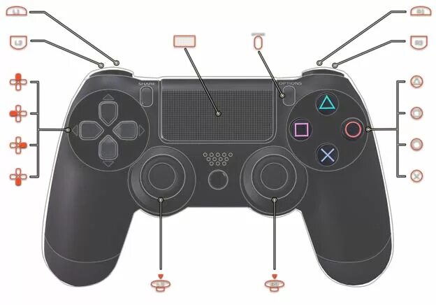 Подключение джойстика ps 4 Управление джавелином на PlayStation 4