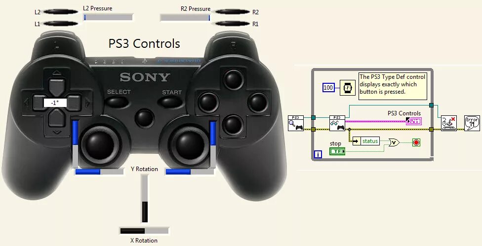 Подключение джойстика ps3 к компьютеру Почему не подключается джойстик к ps4 - как решить проблему