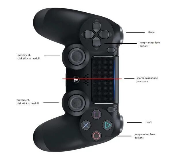Подключение джойстика ps4 к телефону Как подключить джойстик ps4 без провода