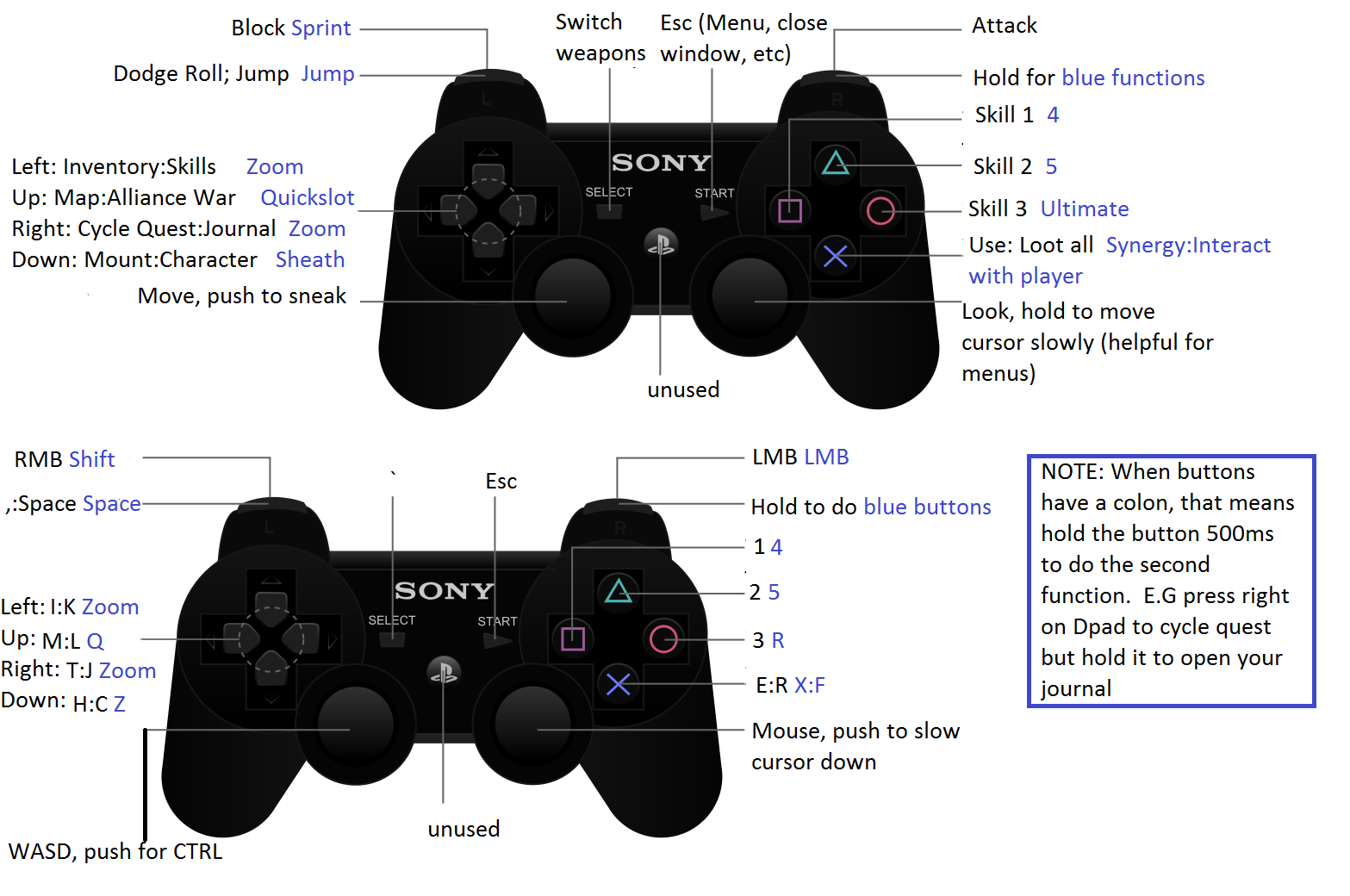 Подключение джойстика ps5 к компьютеру Какие есть игры на джойстике: найдено 84 изображений