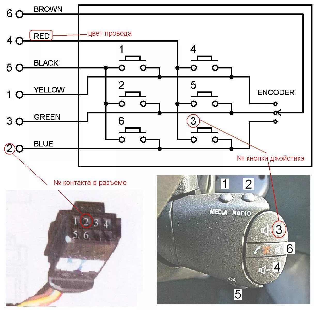Подключение джойстика рено к магнитоле Установка магнитолы от Ларгуса в Клио с подключением подрулевого переключателя -