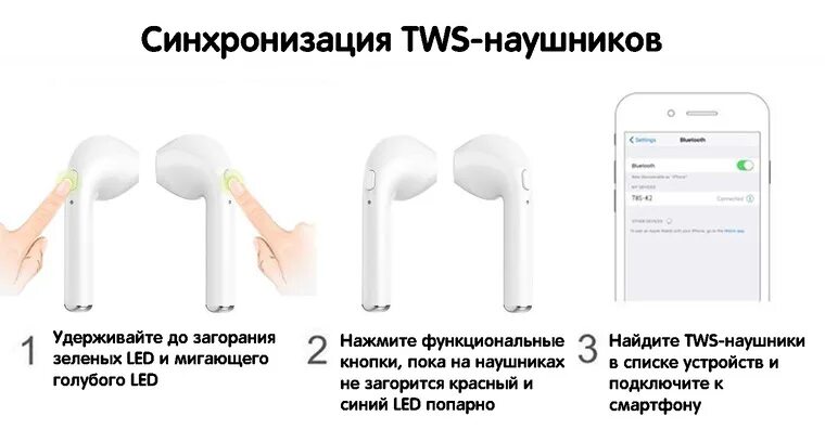 Подключение earphones 2 Картинки СИНХРОНИЗИРОВАТЬ КИТАЙСКИЕ НАУШНИКИ