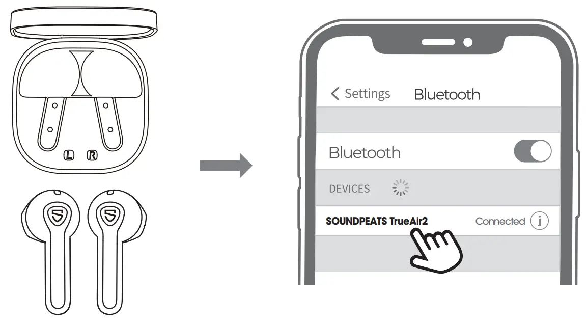 Подключение earphones 2 SOUNDPEATS True Air2 Manual - ItsManual