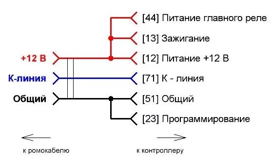 Подключение эбу к компьютеру И снова "прошил" ЭБУ. Теперь B103EQ19. Отзыв. - Lada 2115, 1,5 л, 2004 года элек