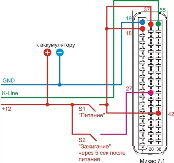 Подключение эбу к компьютеру Чип мозгов + Моя прошивка(580) - ГАЗ 31105, 2,3 л, 2004 года электроника DRIVE2