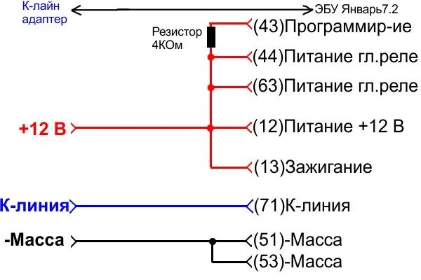 Подключение эбу к компьютеру Прошивка ЭБУ Январь 7.2. Выручайте - Сообщество "Автоэлектрика" на DRIVE2