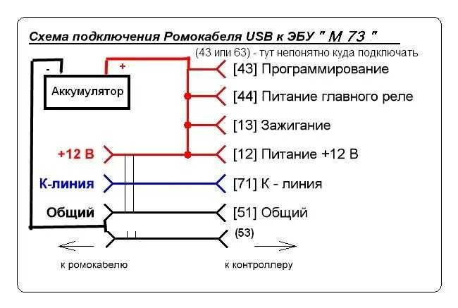 Подключение эбу к компьютеру Ошибка нет связи с иммобилайзером ваз - фото - АвтоМастер Инфо