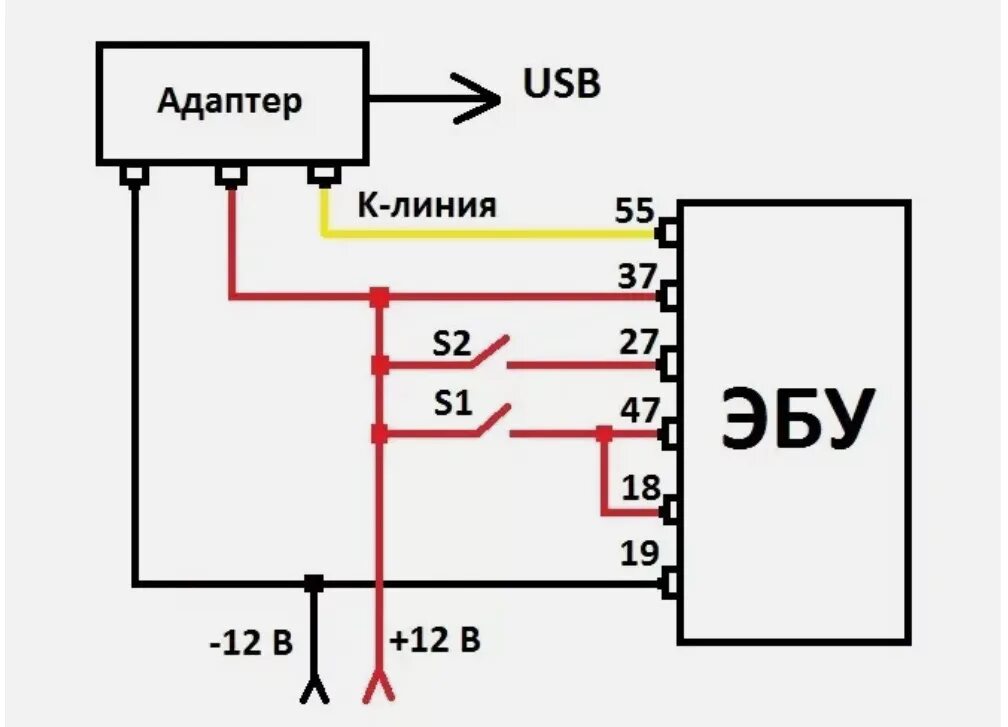 Подключение эбу к компьютеру Прошивка ЭБУ VS 5.1. Тест. - Москвич 403, 1,3 л, 1964 года электроника DRIVE2