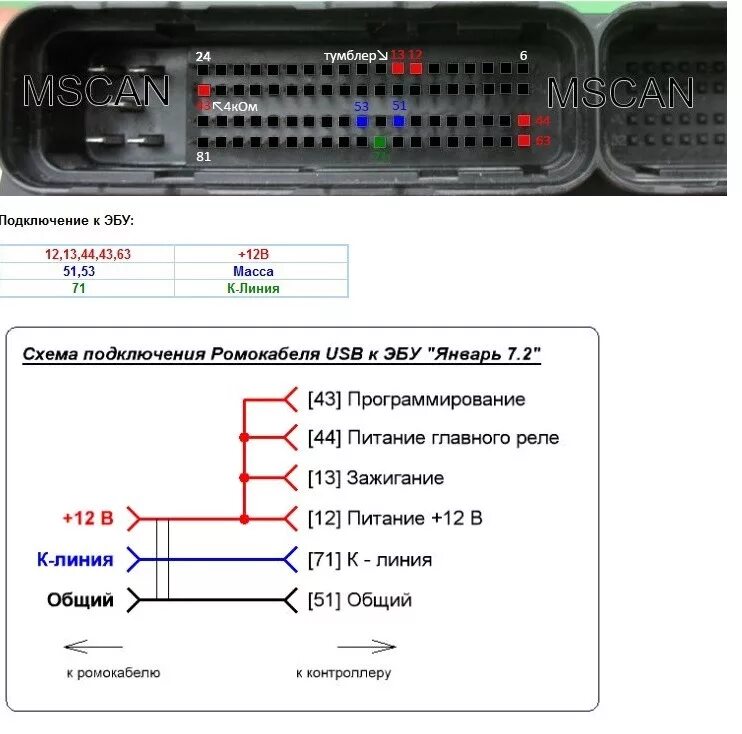 Подключение эбу ваз Прошивка Январь 7.2 своими руками - Lada 2114, 1,5 л, 2005 года электроника DRIV