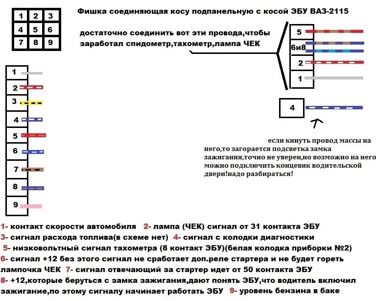 Подключение эбу ваз 2110 Замена всего, что неработает. Part 28:Переход с январь 5.1.1-71 на 7.2 - Lada 21