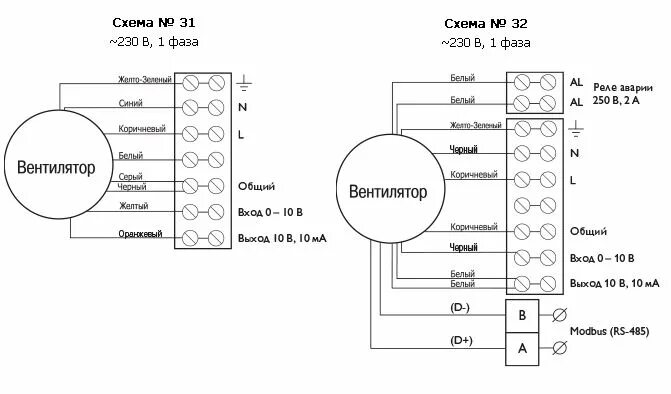 Подключение ec 1 IRB 500х250 EC - РусХолдинг - Инженерные системы