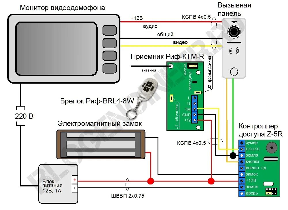 Подключение ec 1 Схема подключения видеодомофона с электромагнитным замком.