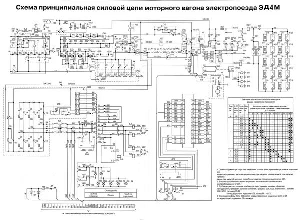 Подключение эдг 4 Схемы из учебно-методическое пособие ЭЛЕКТРИЧЕСКИЕ СХЕМЫ ЭЛЕКТРОПОЕЗДОВ ЭД2Т,ЭР2