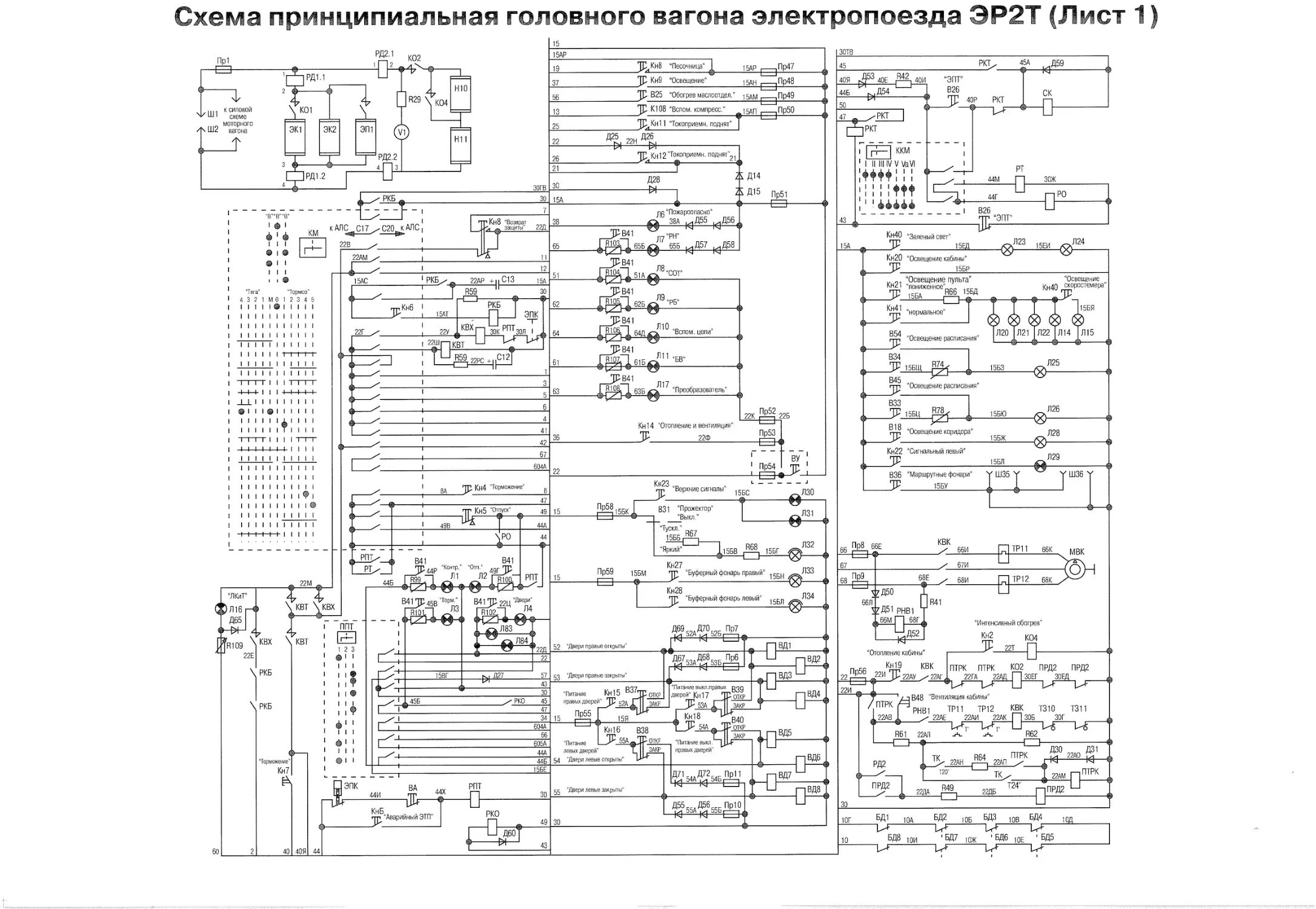 Как выглядят поезда в Укрзалiзницi? Почему это ад? Сравнение ПС РЖД и УЗ RussiaT