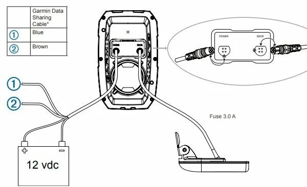 Подключение эхолота гармин страйкер 4 к аккумулятору Postavte sa namiesto toho bobule regenerácia navody garmin striker 4 stvrdnúť at