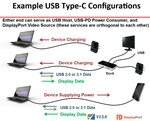 Подключение экрана через usb Как подключить монитор через usb type c