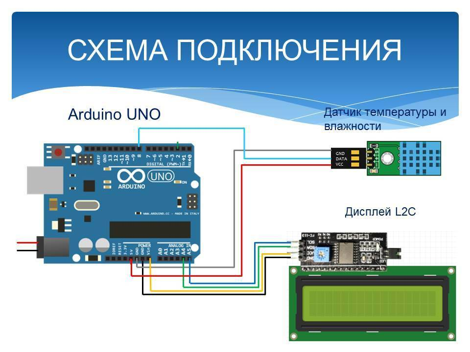 Подключение экрана датчика Подключение датчика DHT11 к Arduino Cyberstalker Дзен