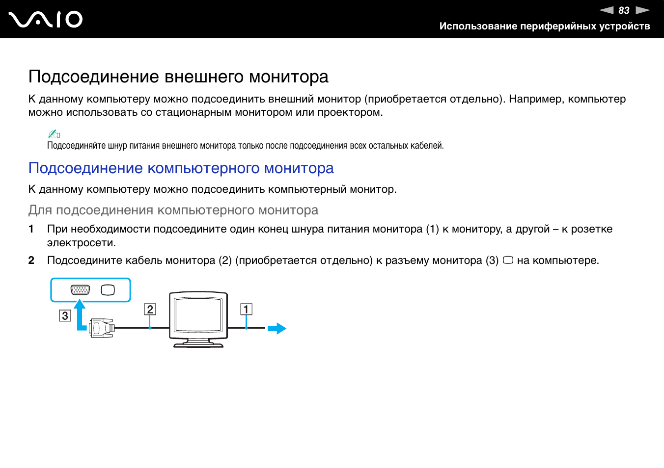 Подключение экрана к компьютеру Подсоединение внешнего монитора, Подсоединение компьютерного монитора Инструкция