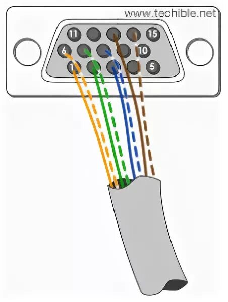 Подключение экрана провода skema+vga+UTP.png (image)