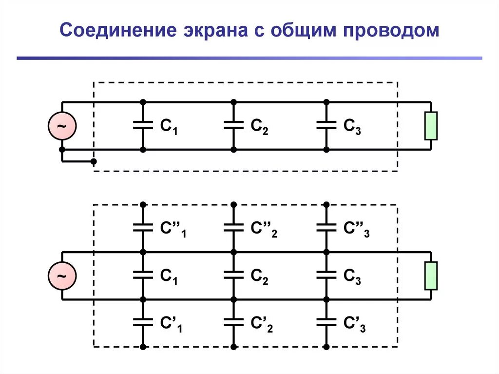 Подключение экрана провода Экранирование, гальваническая развязка, источники питания - презентация онлайн