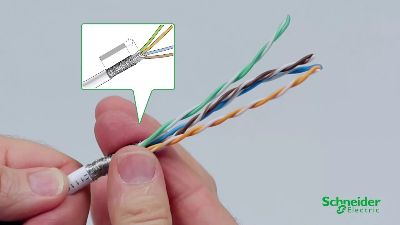 Подключение экрана провода How to Connect S-One Shielded Connector with S-FTP Cable? Schneider Electric - Y