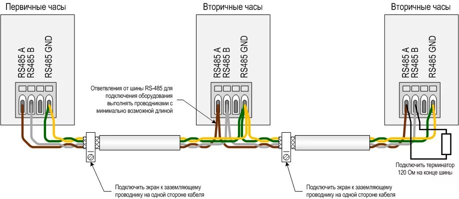 Подключение экрана провода Линии и сети RS-485: основные сведения, указания по монтажу Mobatime Systems