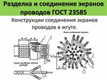 Подключение экрана провода Подключение экранов проводов