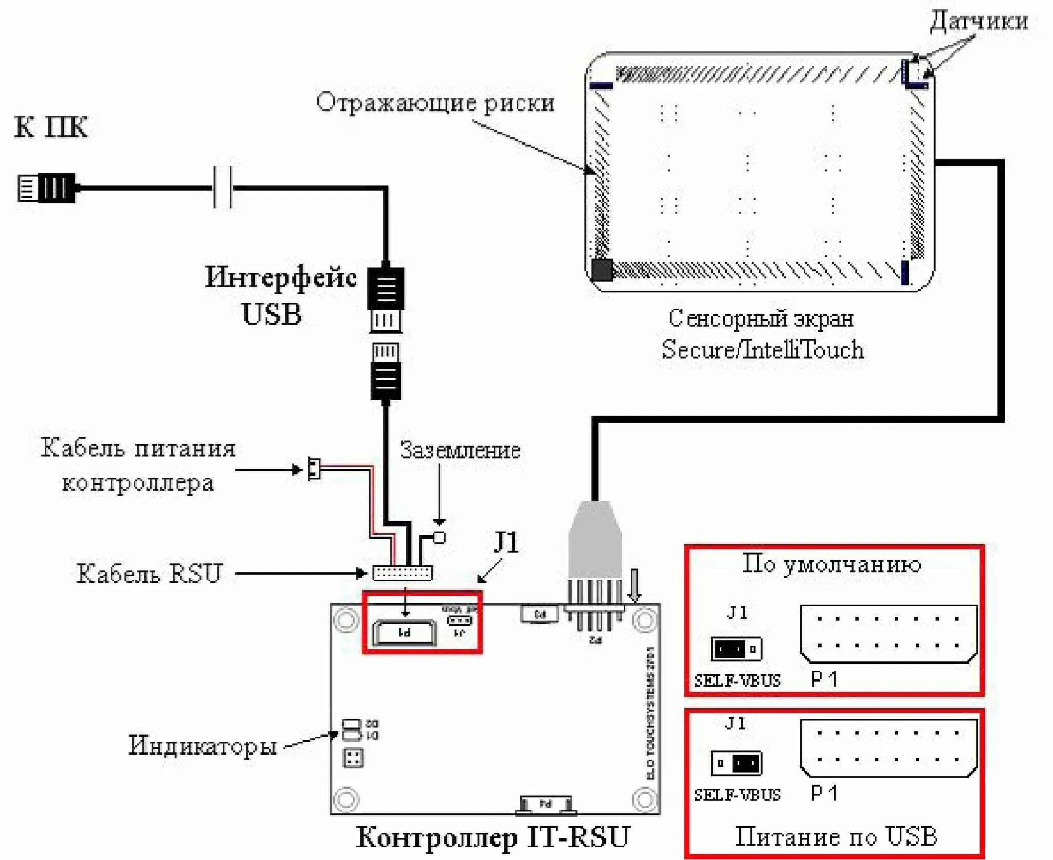 Подключение экрана телефона к компьютеру программа Рекомендации по выбору, установке и эксплуатации сенсорного оборудования - Произ