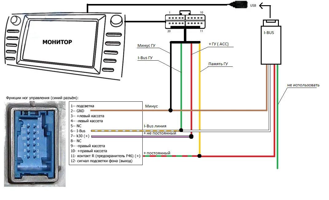 Подключение экрана телефона к магнитоле Установка I-bus, схема подключения айбас е39 - BMW 5 series (E39), 2,8 л, 1999 г