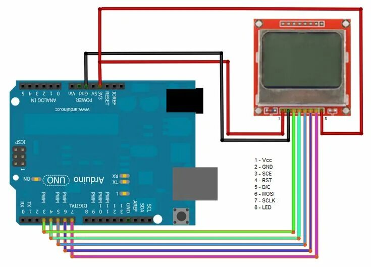 Подключение экрана телефона к пк Как подключить LCD дисплей для Nokia 5110 к Arduino Arduino, Nokia, Led