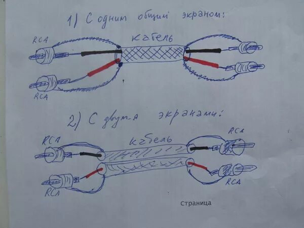 Подключение экранированного провода Ответы Mail.ru: Как правильно паять провод RCA-2RCA. Если коаксиальный кабель 1.