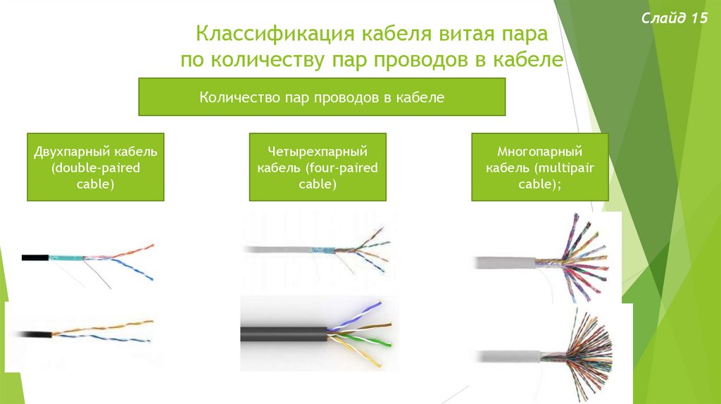 Подключение экранированного провода Витая пара проводов скорость