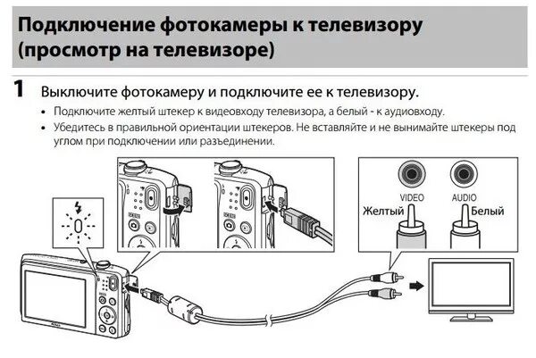 Подключение экшен камеры к телевизору Ответы Mail.ru: Всем д/вечер. Кто знает, где купить (если можно, ссылку, плз) AV