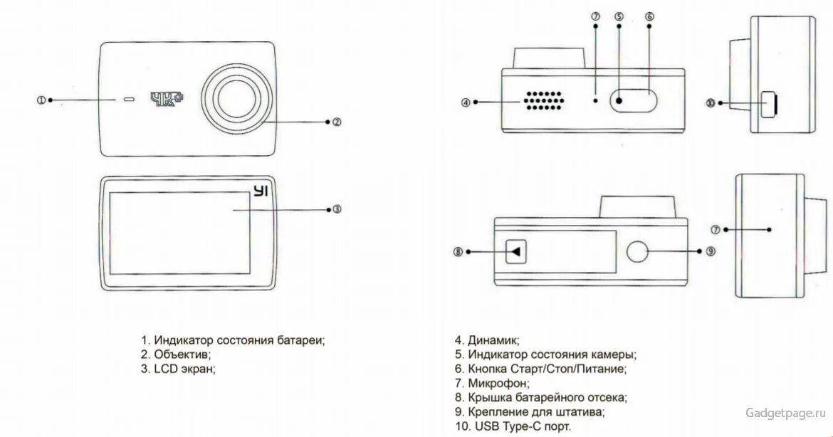 Подключение экшн камеры к телефону Инструкция на русском языке к Xiaomi Yi 4K Plus Action Camera. Настройка, прошив