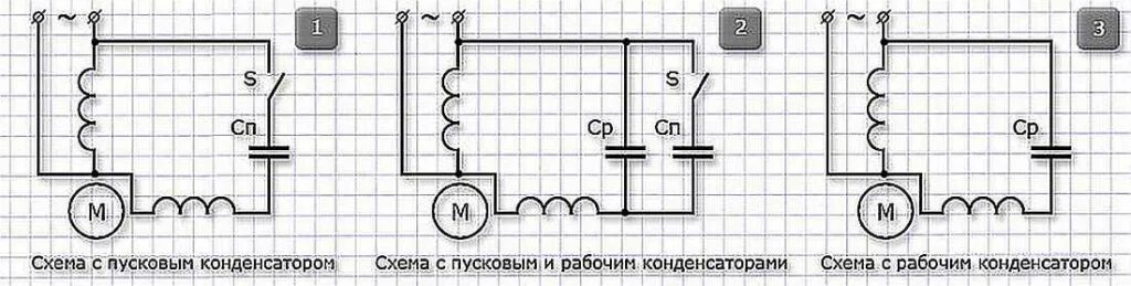 Подключение ел двигателя Как подключить электродвигатель 220В