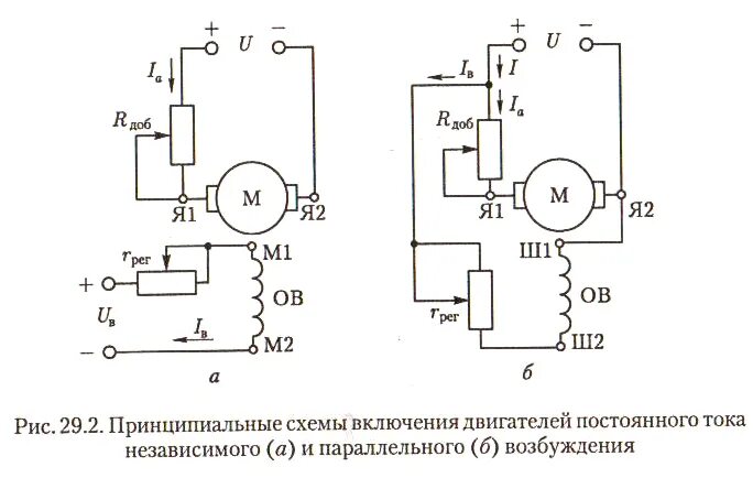 Подключение эл двигателя постоянного тока 4.Генератор постоянного тока параллельного возбуждения.