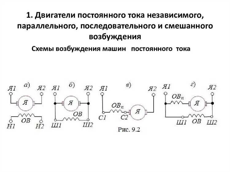 Подключение эл двигателя постоянного тока Двигатель постоянного тока независимого возбуждения: строение и принцип работы