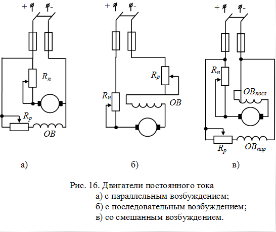 Подключение эл двигателя постоянного тока Электрические машины постоянного тока - Студопедия