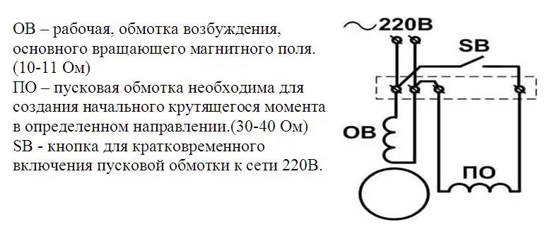 Рабочая и пусковая обмотки Электрика, Электротехника, Энергосбережение