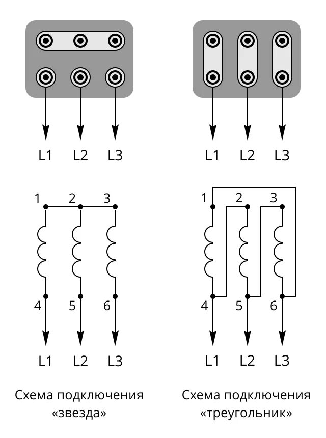 Подключение эл двигателя треугольником Схемы Подключения Трехфазного Асинхронного Электродвигателя и Описание