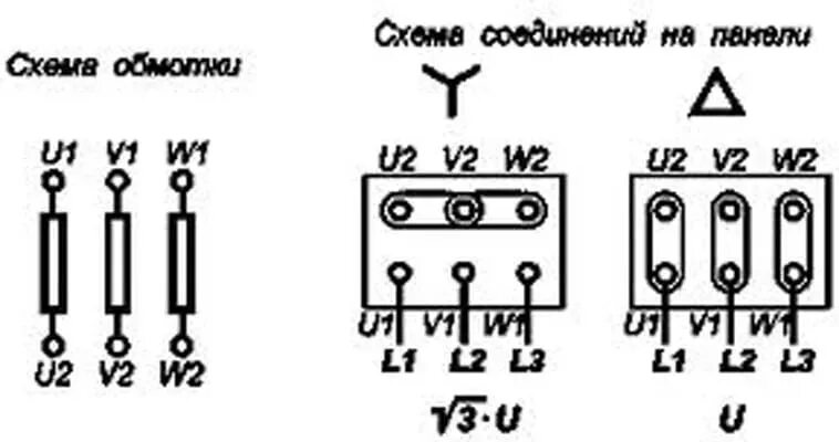 Подключение эл двигателя треугольником Ответы Mail.ru: Подключение асинхронного мотора к сети 220В.